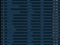 bwm_2014_08_23_ergebnis_halbfinale_herren