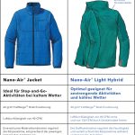 Patagonia Nano-Air Light Hybrid Jacket (c) Patagonia