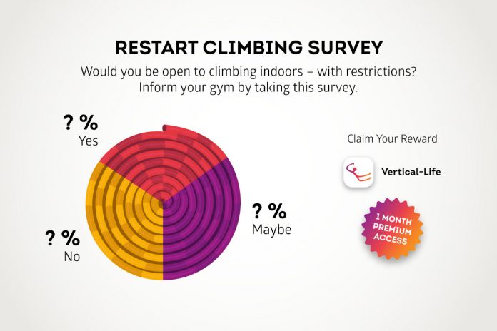 Umfrage von Vertical Life: 'Restart Climbing' (c) Vertical Life